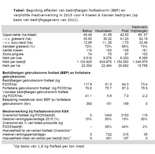 Tabel 1 Tabel 1