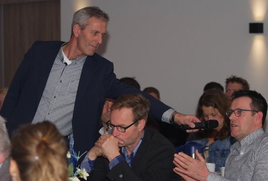 Perspectiefvolle maatergelen om bodemkwaliteit te verbeteren