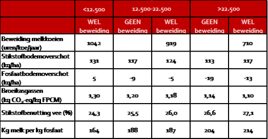 tabelKLW!.png tabelKLW!.png