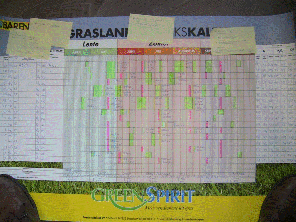 Graslandkalender