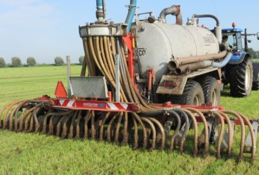 Aanpassingen in beeld voor KringloopWijzer 2019