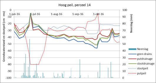 afbeeldingwater.png afbeeldingwater.png